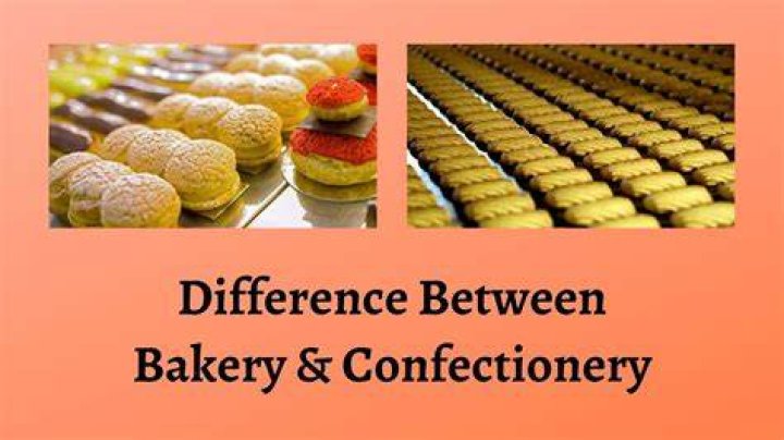 Bakery Meaning Definition of Bakery YouTube