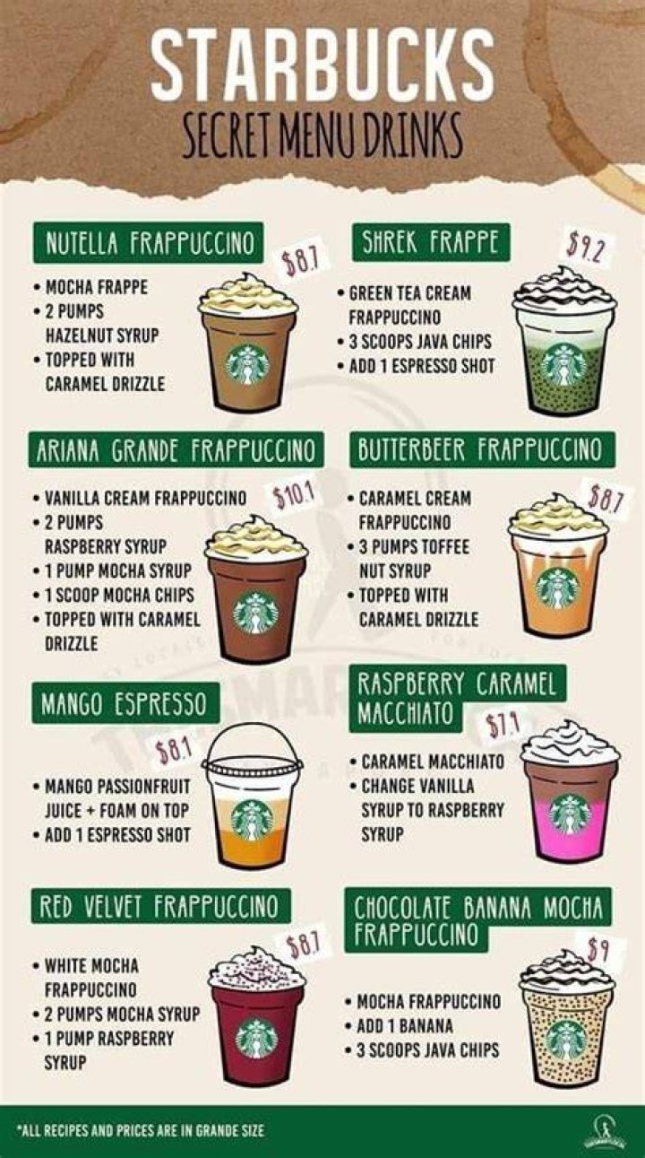 Coffee Recipes Starbucks, Starbucks Secret Menu Drinks, Coffee Drink