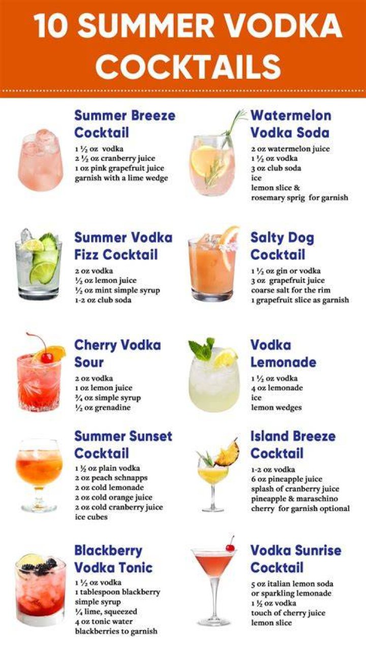 Drink Image Drinks alcohol recipes, Girls night drinks, Girly drinks