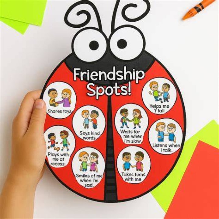 Image result for preschool friendship Kindergarten songs, Preschool