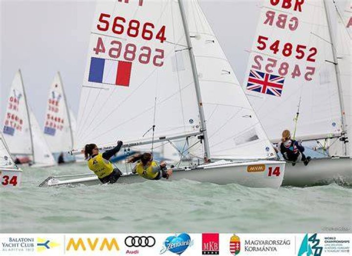 Les Montpelli&eacute;raines Solenza et Ant&eacute;a Mariani championnes du monde de