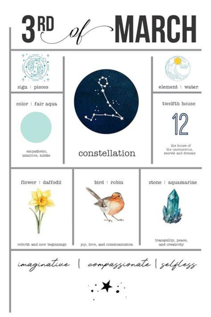 March 3 Zodiac Sign: Discover Your Cosmic Identity And Destiny