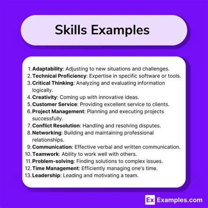 Mastering New Skills: Teach Me How To Do Something Examples