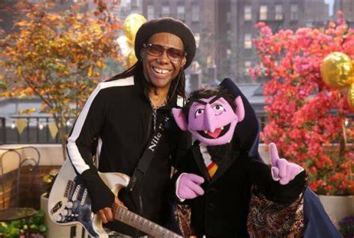 Nile Rodgers Muppet Wiki Fandom